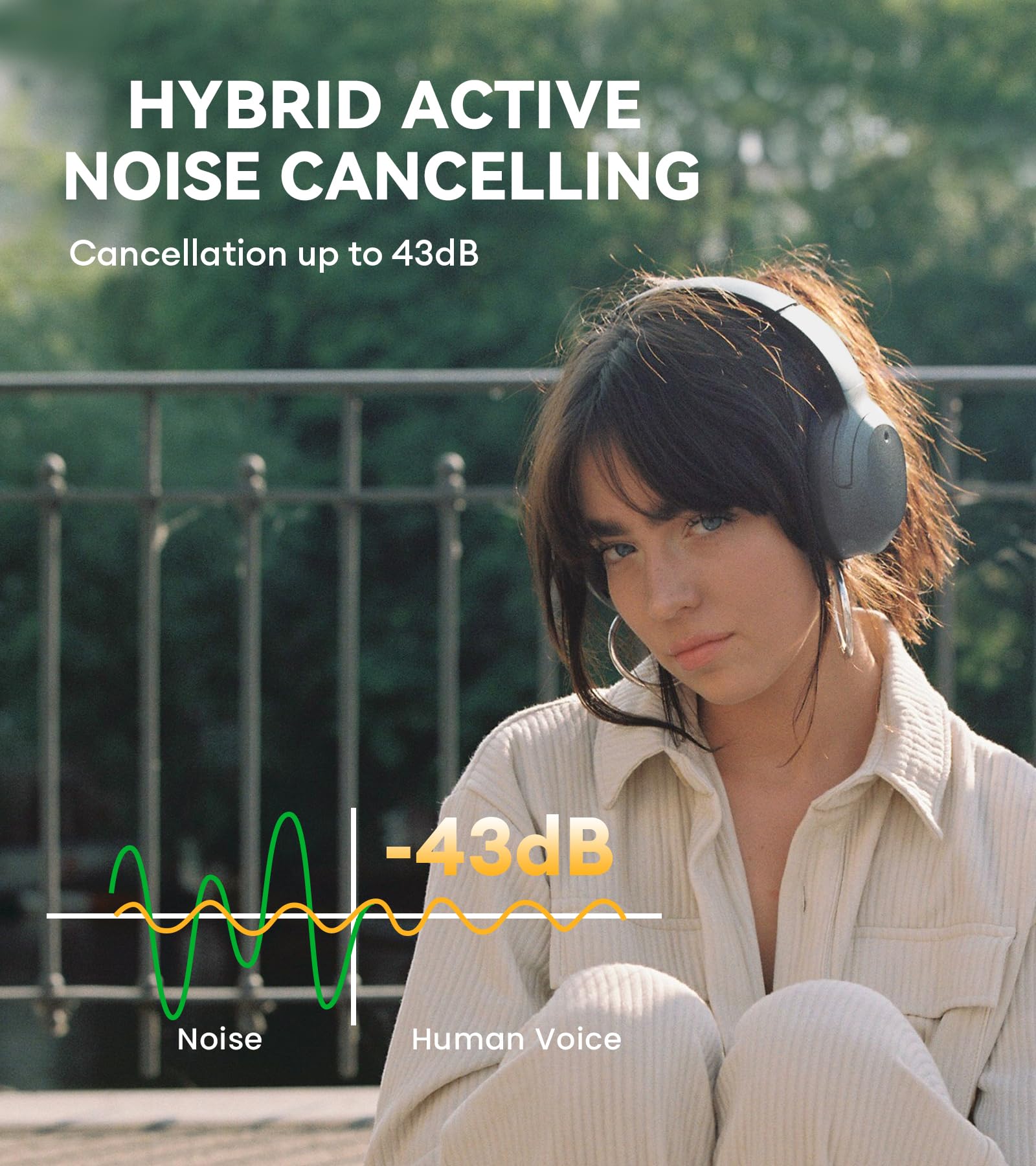 Foto 4 pulgar | Auriculares Edifier W820nb Plus Hybrid Con Cancelación Activa De Ruido - Venta Internacional.