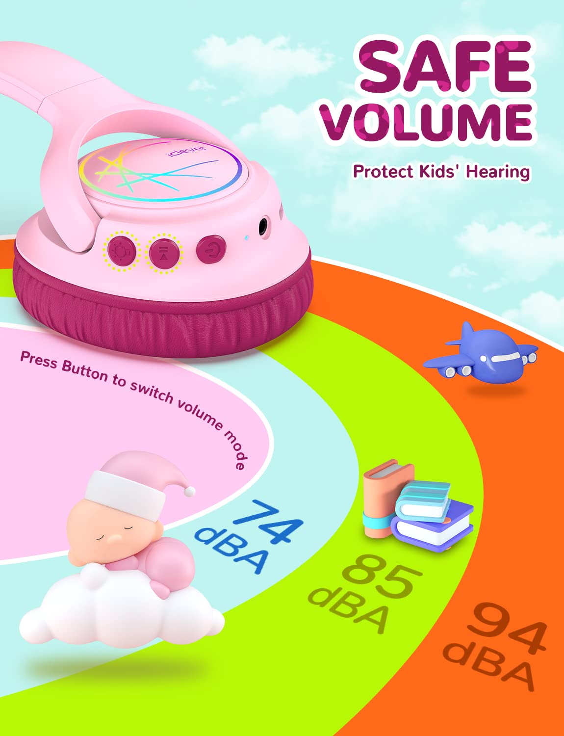 Foto 3 pulgar | Auriculares Bluetooth Iclever Bth18 Para Niños Con Luces Led Rosas - Venta Internacional.