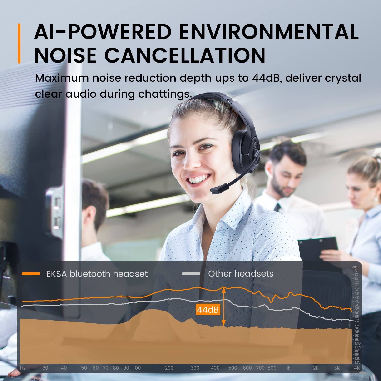 Foto 3 pulgar | Auriculares Bluetooth Eksa Para Pc Inalámbricos Con Micrófono Con Cancelación De Ruido - Venta Internacional.