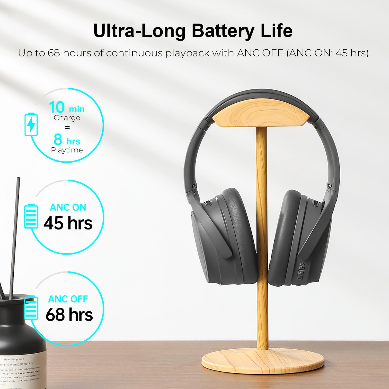 Foto 4 pulgar | Auriculares Supraaurales Inalámbricos Con Cancelación Activa De Ruido Edifier Wh700nb - Venta Internacional.