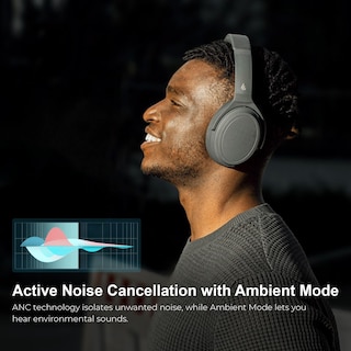 Foto 4 | Auriculares Supraaurales Inalámbricos Con Cancelación Activa De Ruido Edifier Wh700nb - Venta Internacional.