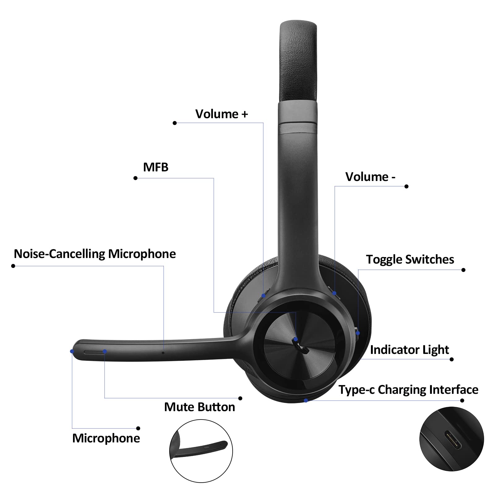Foto 3 pulgar | Auriculares Bluetooth Ekvanbel V5.2 Inalámbricos Con Cancelación De Ruido - Venta Internacional.