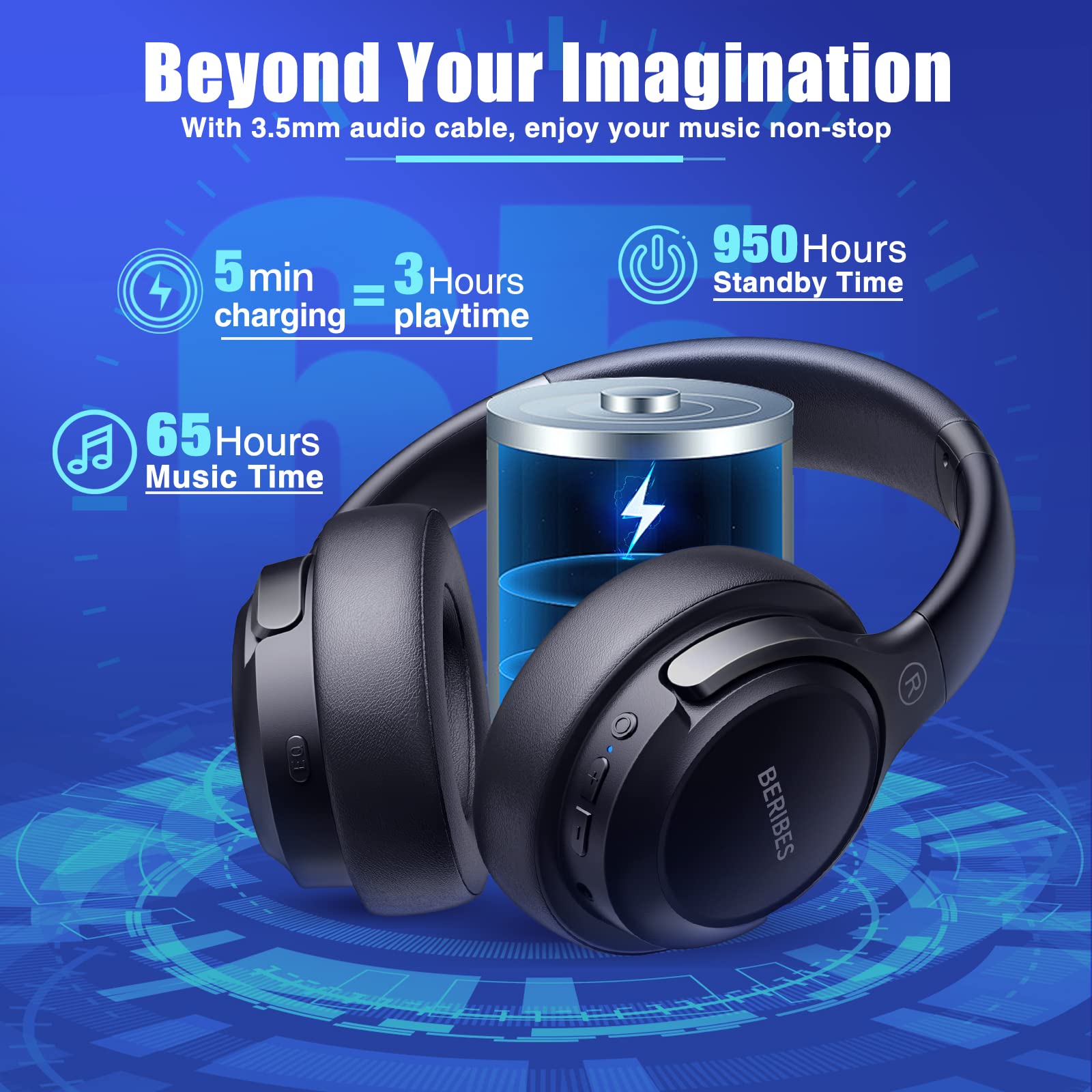 Foto 4 pulgar | Auriculares Bluetooth Beribes Over Ear 65h Playtime Con Micrófono - Venta Internacional.