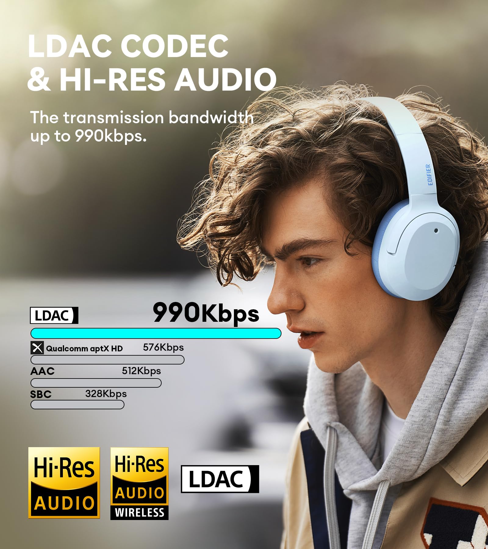 Foto 2 | Auriculares Edifier W820nb Plus Hybrid Anc Bluetooth V5.2 Azul - Venta Internacional.
