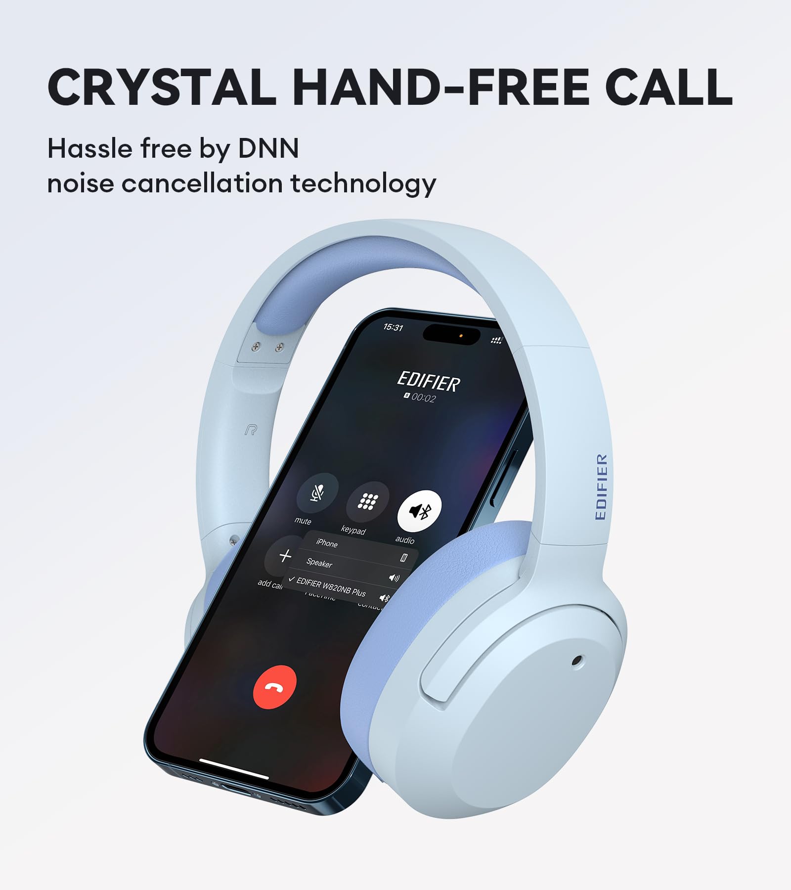 Foto 6 pulgar | Auriculares Edifier W820nb Plus Hybrid Anc Bluetooth V5.2 Azul - Venta Internacional.