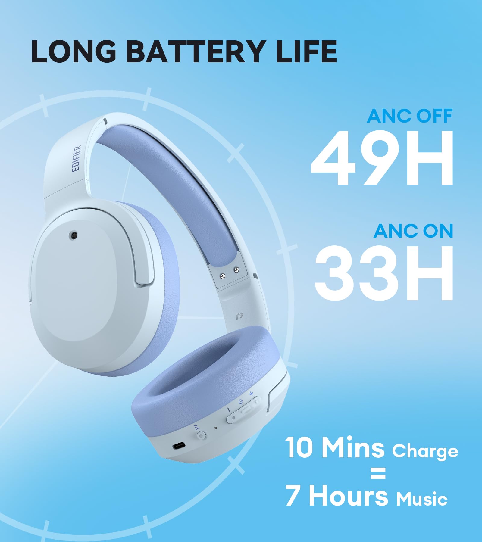Foto 8 pulgar | Auriculares Edifier W820nb Plus Hybrid Anc Bluetooth V5.2 Azul - Venta Internacional.