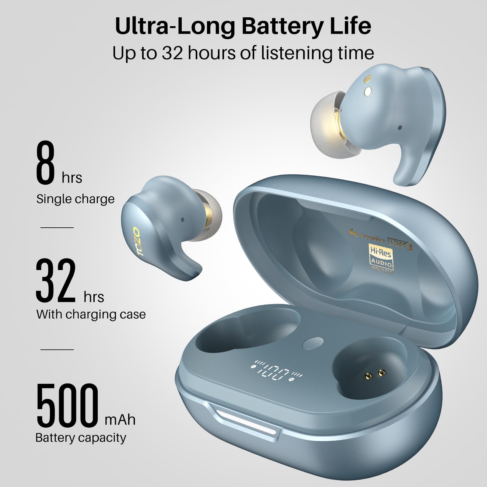 Foto 5 pulgar | Auriculares Inalámbricos Tozo Golden X1 Auriculares Bluetooth Azules - Venta Internacional.