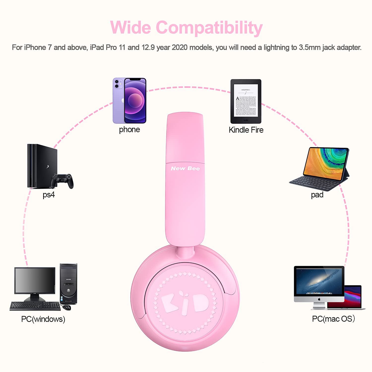 Foto 6 pulgar | Auriculares New Bee Kh18 Kids Con Micrófono Con Límite De Volumen, Color Rosa - Venta Internacional.