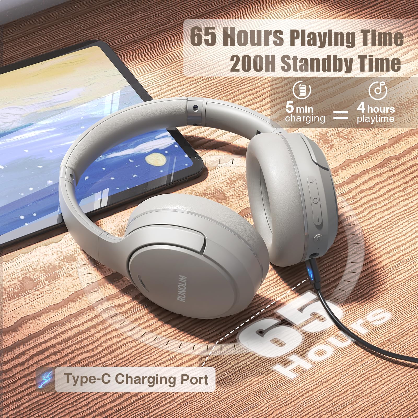 Foto 4 | Auriculares Runolim Hybrid Con Cancelación Activa De Ruido, 65 Horas De Reproducción - Venta Internacional.