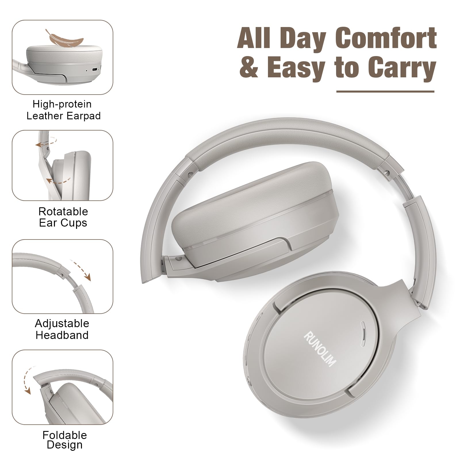 Foto 5 | Auriculares Runolim Hybrid Con Cancelación Activa De Ruido, 65 Horas De Reproducción - Venta Internacional.