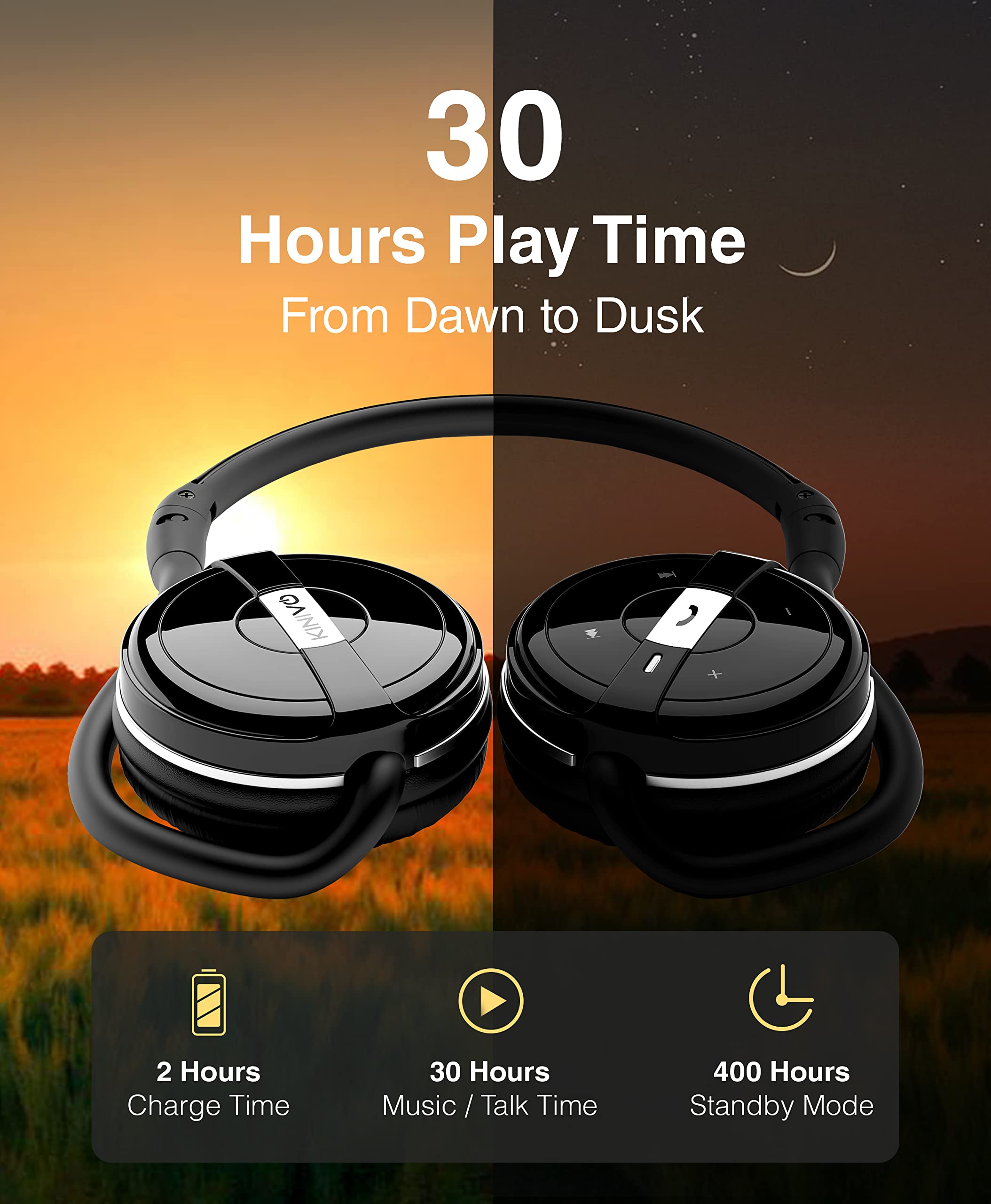Foto 6 pulgar | Auriculares Inalámbricos Bluetooth Kinivo Bth240 Pro On-ear - Venta Internacional.