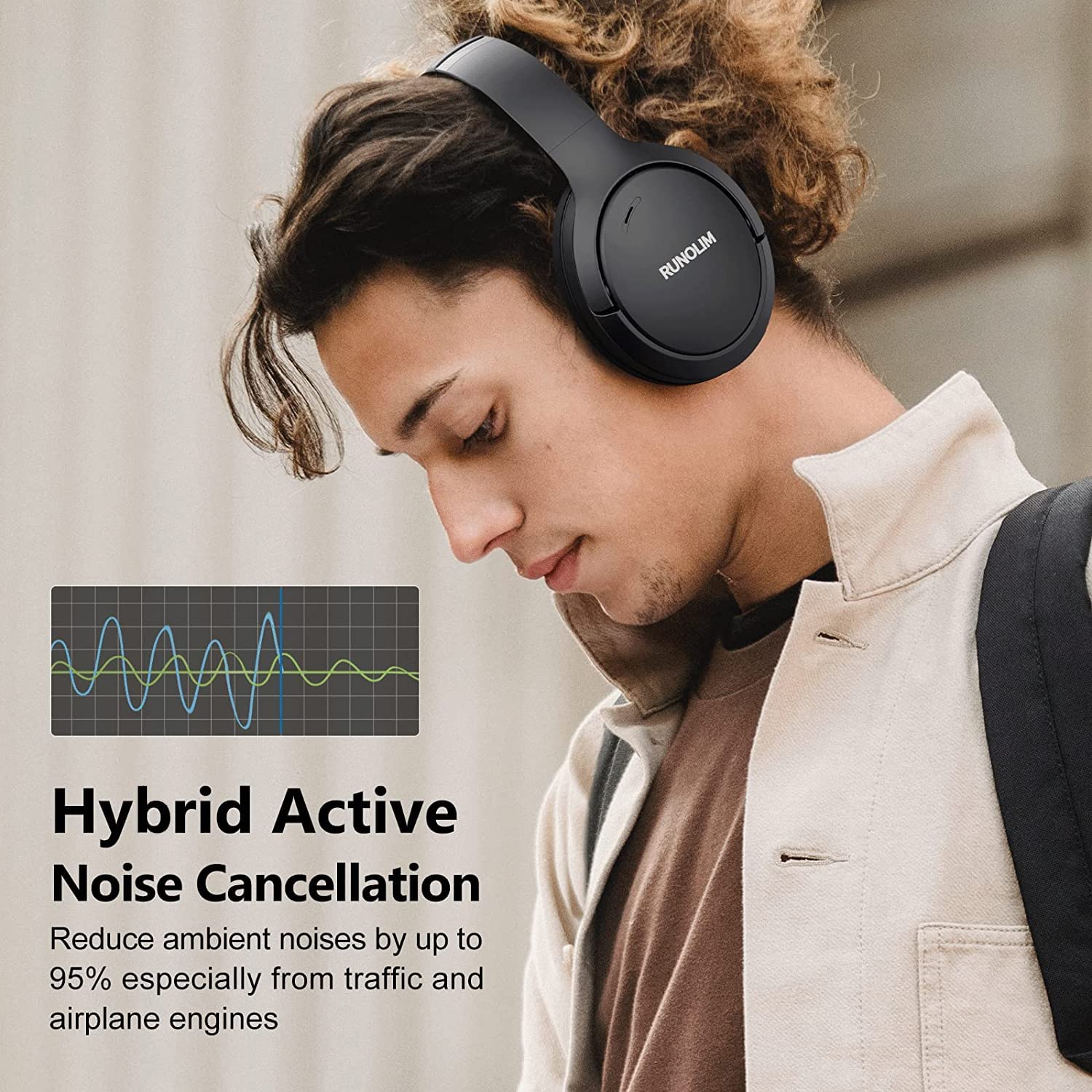 Foto 2 | Auriculares Runolim Hybrid Con Cancelación Activa De Ruido, 70 Horas De Reproducción - Venta Internacional.