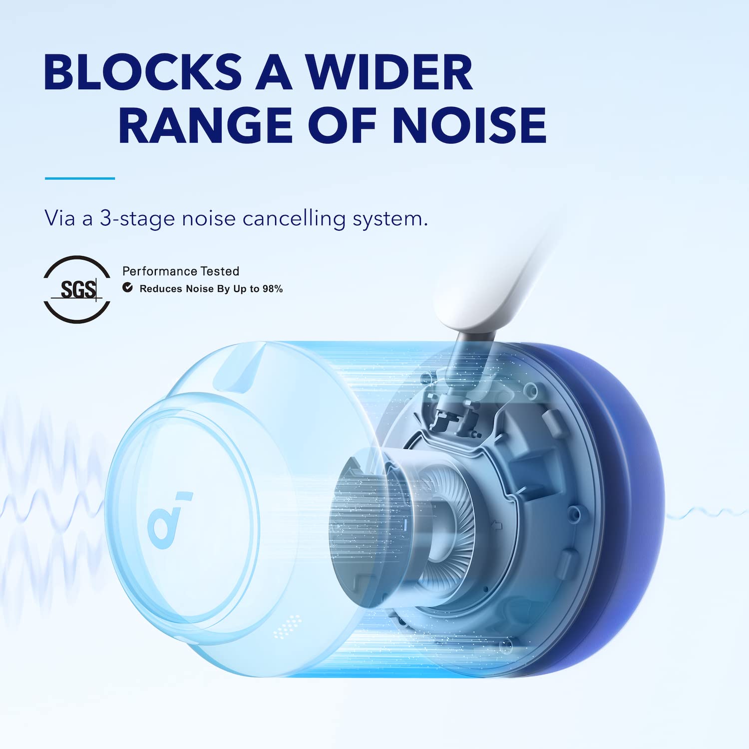 Foto 4 pulgar | Auriculares Soundcore Space Q45 Bluetooth 5.3 Con Cancelación De Ruido - Venta Internacional.