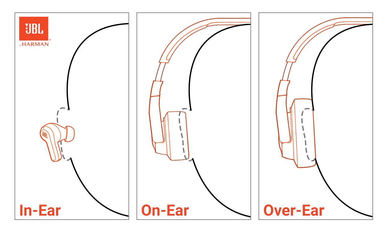 Foto 3 | Auriculares Inalámbricos JBL Tour One M2 - Venta Internacional