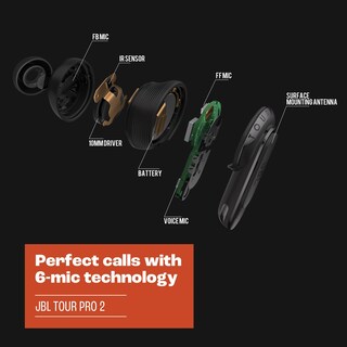 Foto 5 | Auriculares JBL Tour Pro 2 True Wireless - Venta Internacional
