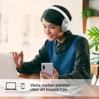 Foto 6 | Auriculares Inalámbricos Bluetooth Sony Wh-ch720nw Blancos - Venta Internacional