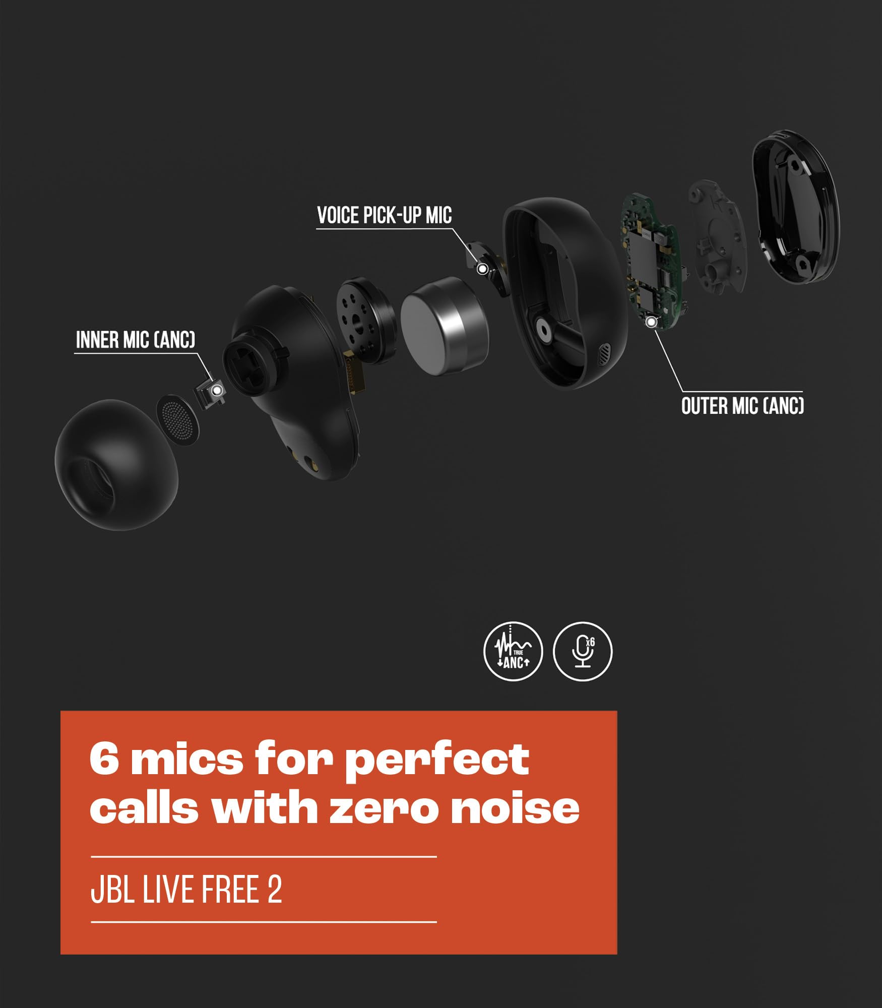 Foto 6 pulgar | Auriculares JBL Live Free 2 True Wireless Con Cancelación De Ruido Azules - Venta Internacional