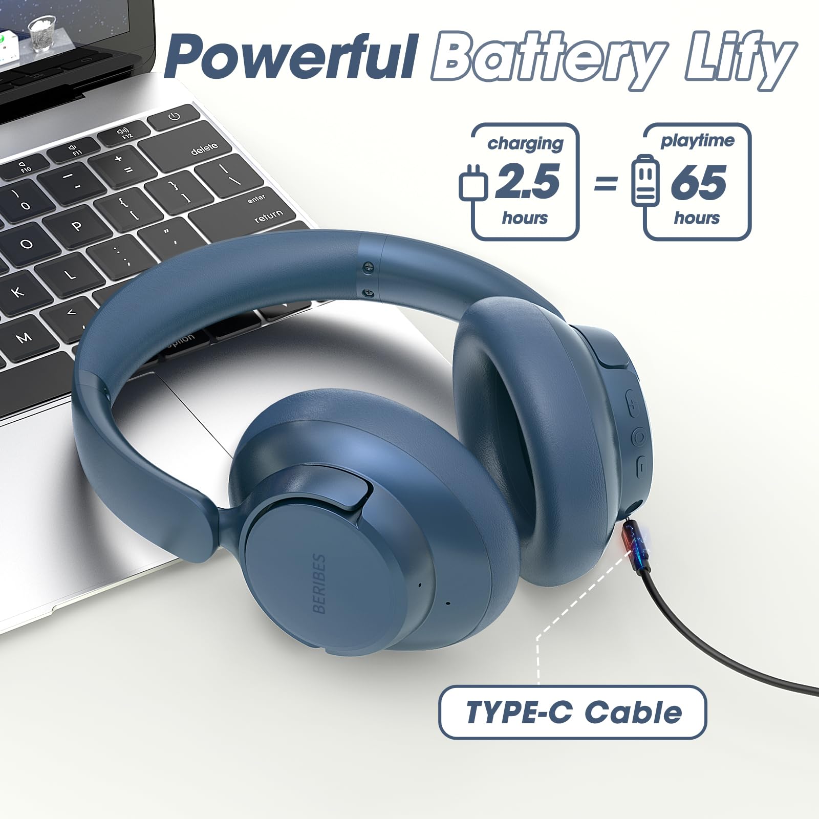 Foto 4 pulgar | Auriculares Inalámbricos Beribes Mejorados Hybrid Anc 65h Playtime Azules - Venta Internacional