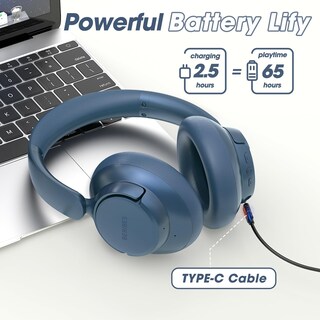Foto 3 | Auriculares Inalámbricos Beribes Mejorados Hybrid Anc 65h Playtime Azules - Venta Internacional