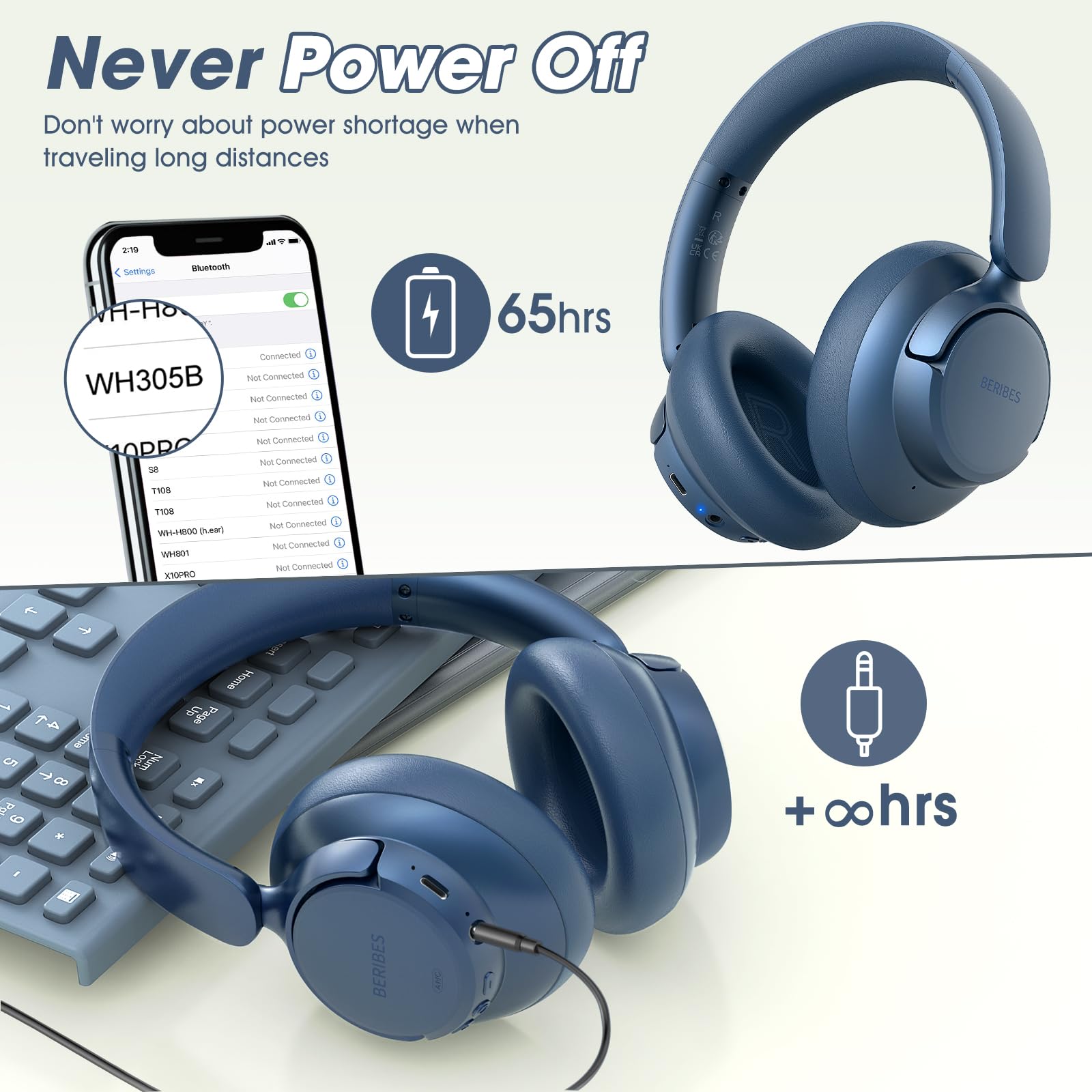 Foto 7 pulgar | Auriculares Inalámbricos Beribes Mejorados Hybrid Anc 65h Playtime Azules - Venta Internacional