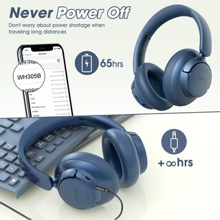 Foto 6 | Auriculares Inalámbricos Beribes Mejorados Hybrid Anc 65h Playtime Azules - Venta Internacional