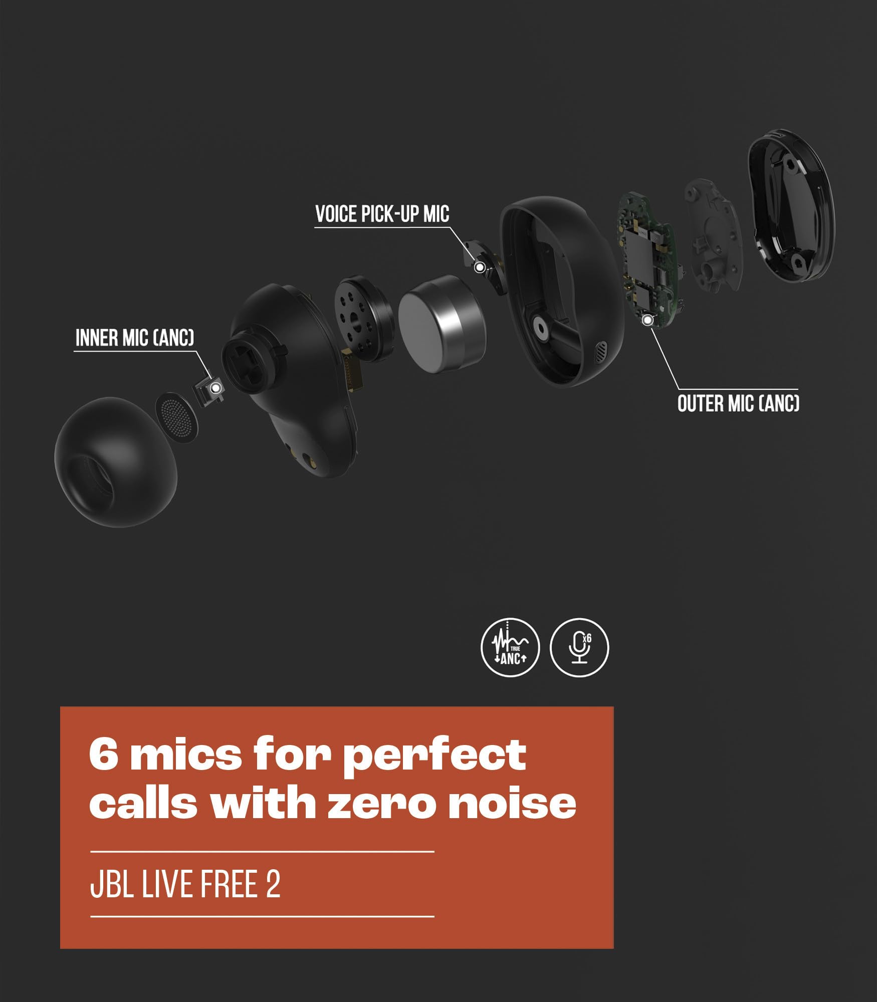 Foto 7 pulgar | Auriculares Inalámbricos Jbl Live Free 2 con 35 Horas de Reproducción Plateados - Venta Internacional