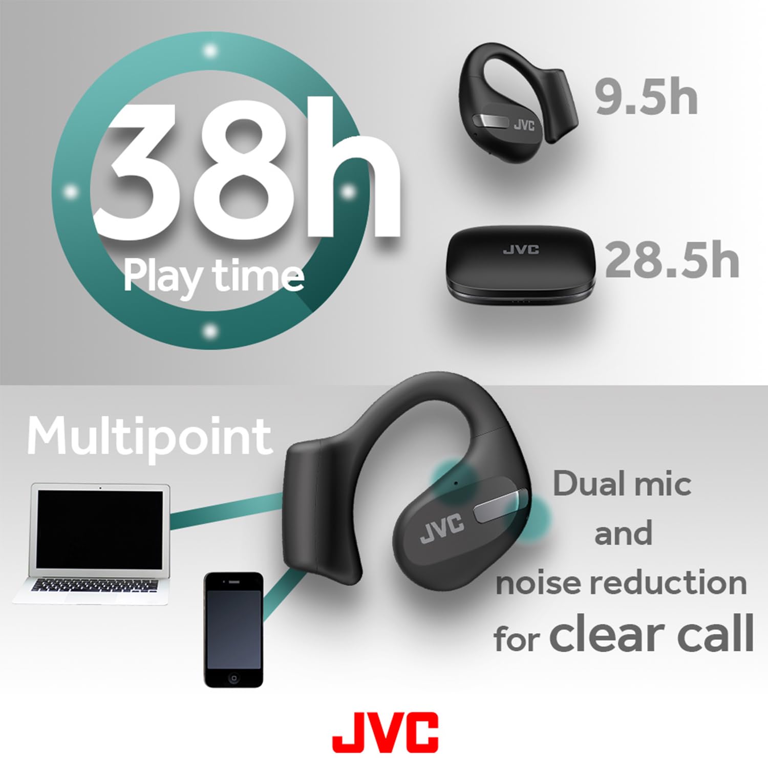 Foto 6 pulgar | Auriculares Jvc New Nearphones Open Ear True Wireless Hanp50tb - Venta Internacional