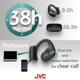 Foto 5 | Auriculares Jvc New Nearphones Open Ear True Wireless Hanp50tb - Venta Internacional