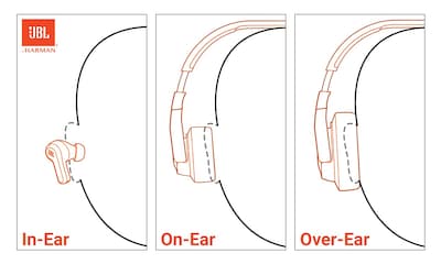 Foto 2 | Auriculares True Wireless Jbl Vibe Buds Smart Ambient Blanco - Venta Internacional