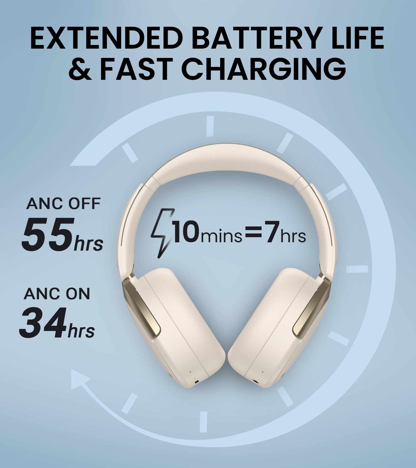 Foto 6 pulgar | Auriculares Edifier Wh950nb con Bluetooth 5.3 Inalámbricos Blancos - Venta Internacional
