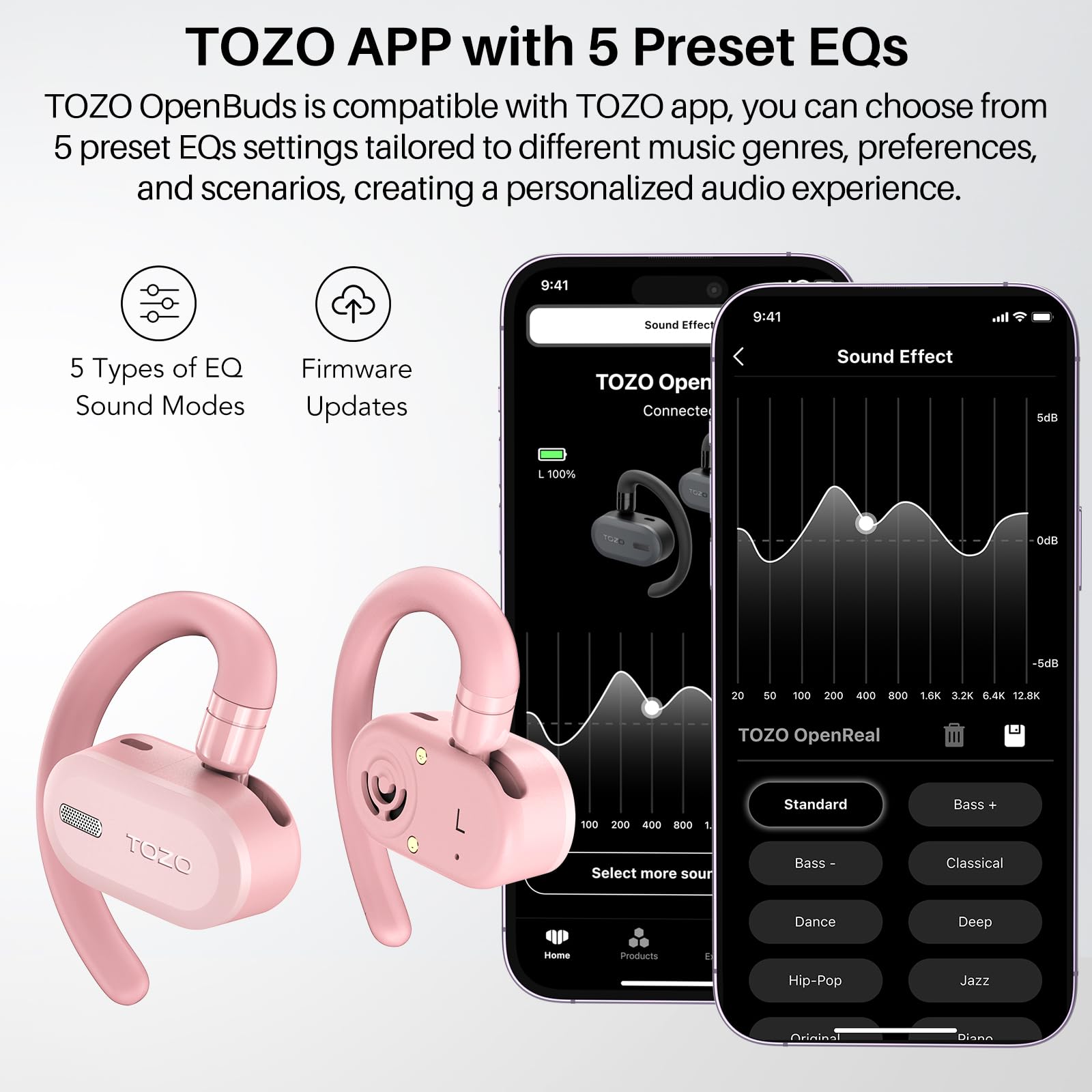 Foto 6 pulgar | Auriculares True Wireless Tozo Open Buds Bluetooth 5.3 Rosa - Venta Internacional
