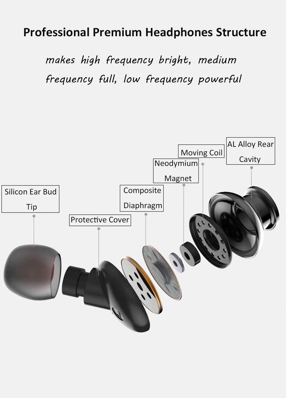Foto 3 pulgar | Auriculares Intraurales Metálicos Con Cable Apexone Con Micrófono Y Control De Volumen - Venta Internacional.