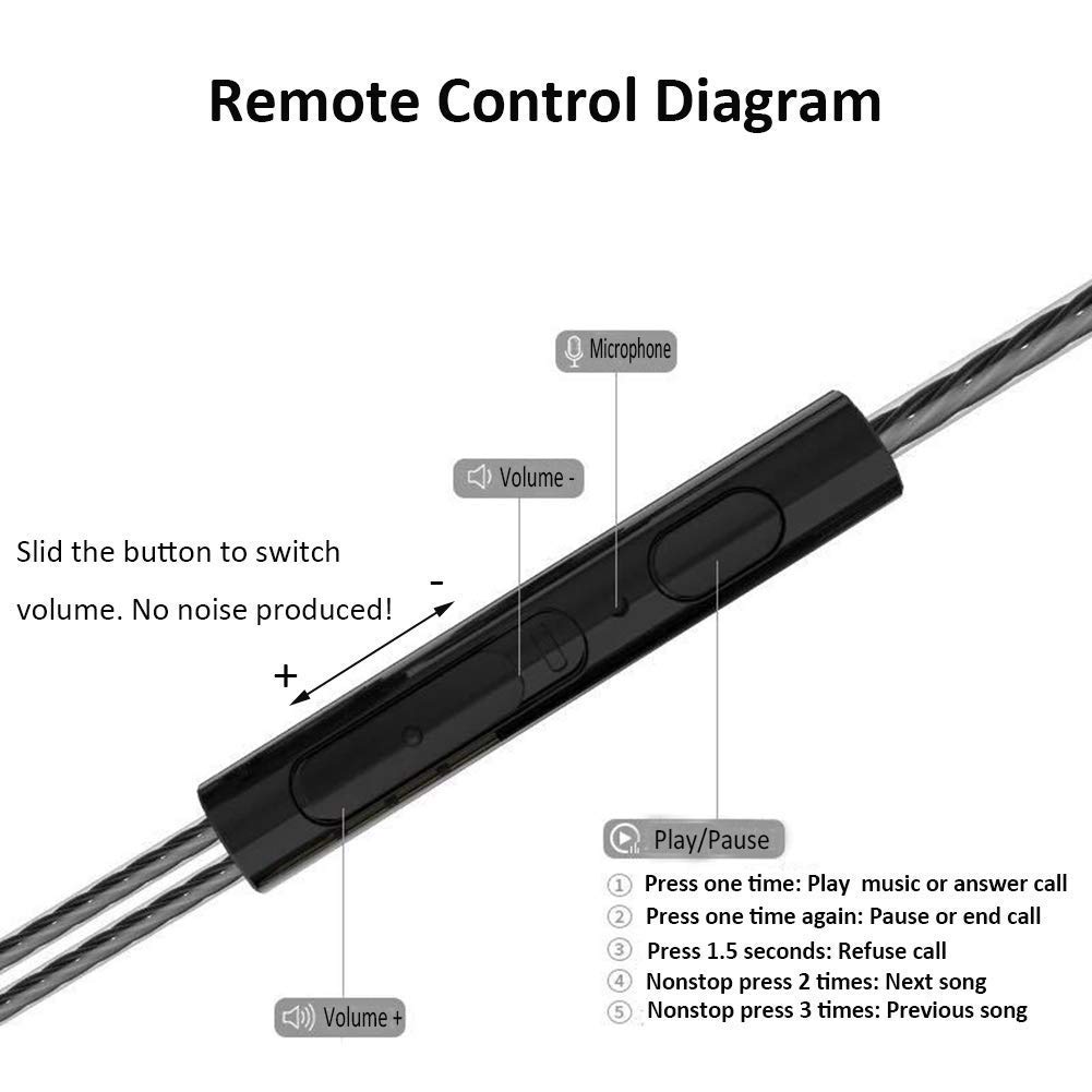 Foto 4 pulgar | Auriculares Intraurales Metálicos Con Cable Apexone Con Micrófono Y Control De Volumen - Venta Internacional.