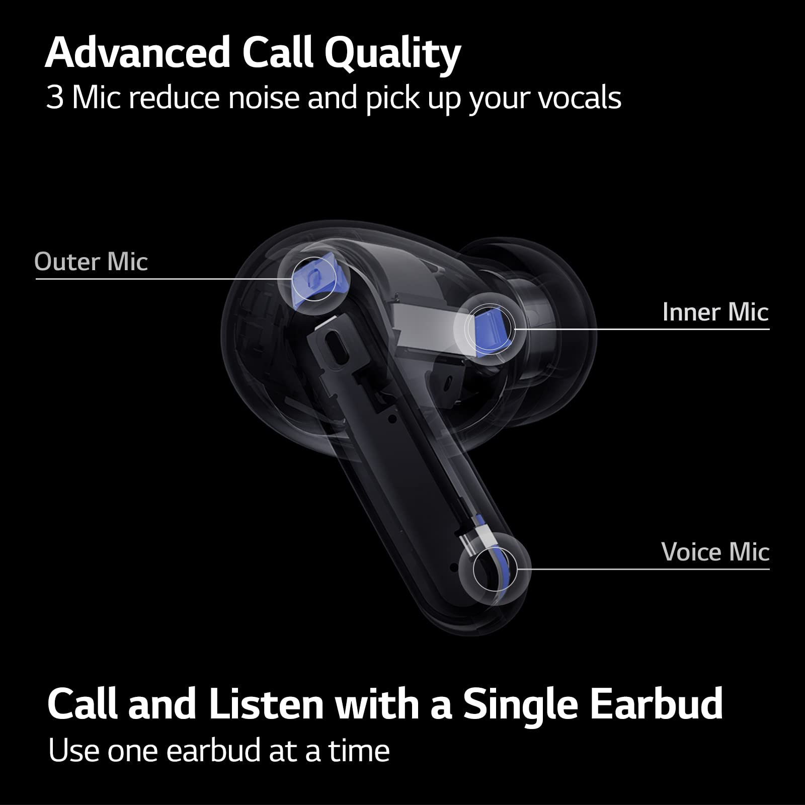 Foto 5 pulgar | Auriculares Lg Tone Free True Wireless Bluetooth Fp9 con Funda Negra - Venta Internacional