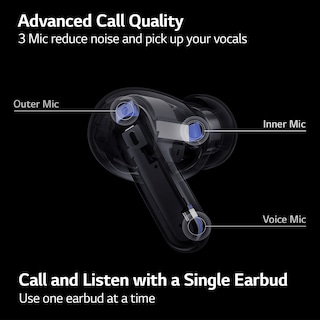 Foto 4 | Auriculares Lg Tone Free True Wireless Bluetooth Fp9 con Funda Negra - Venta Internacional