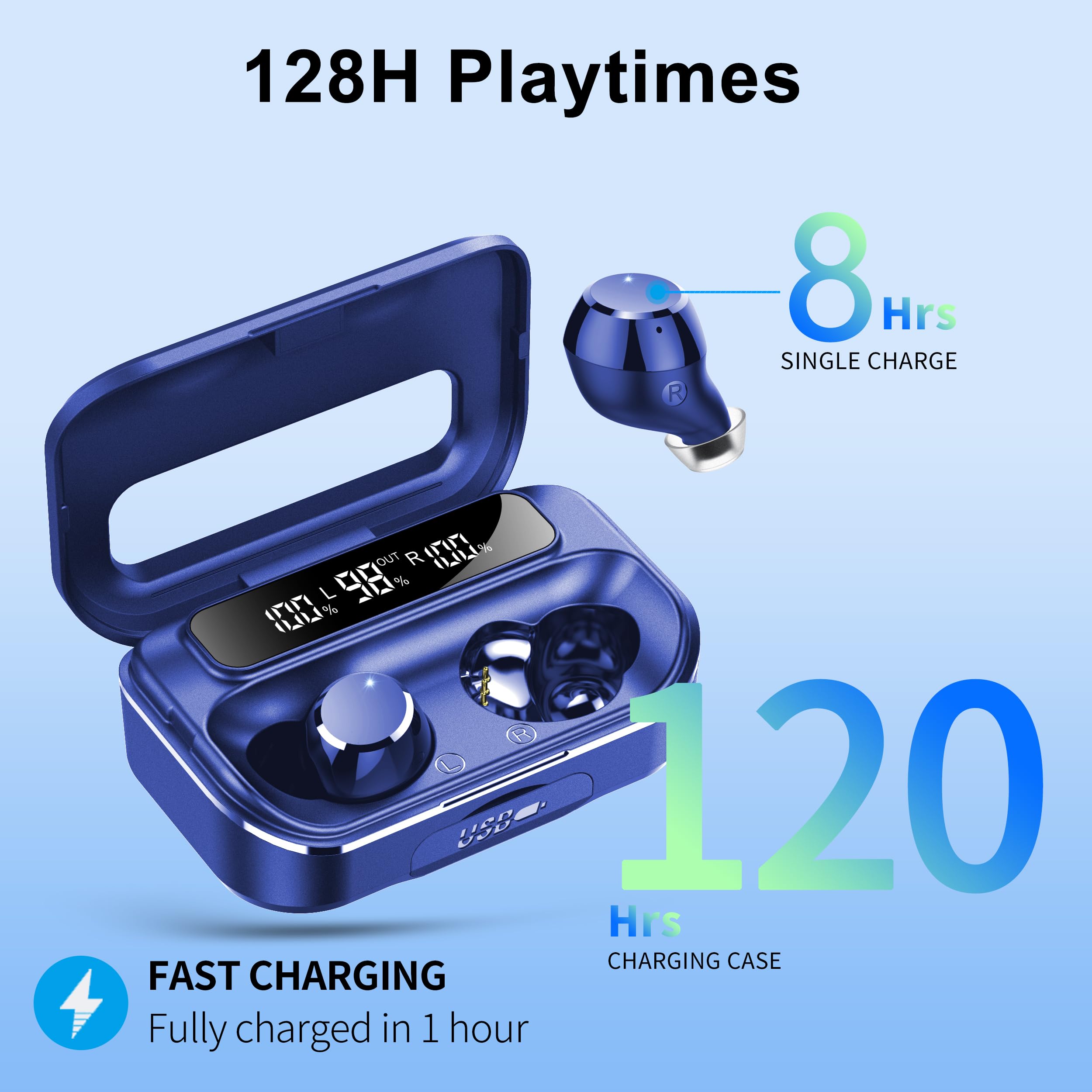 Foto 3 pulgar | Auriculares Inalámbricos Bluetooth Lekaby Q26 con Tiempo de Reproducción Ipx7 de 128 Horas - Venta Internacional