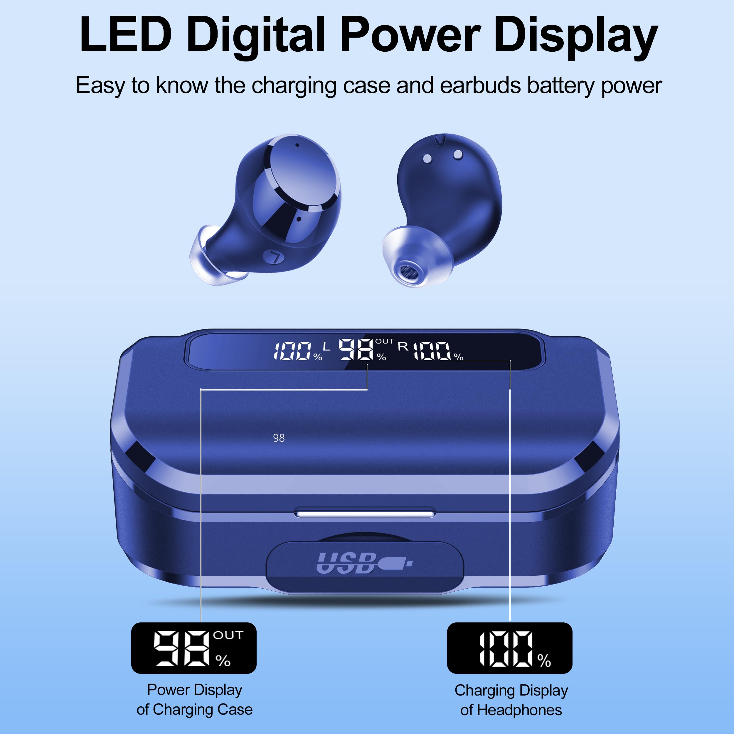 Foto 5 pulgar | Auriculares Inalámbricos Bluetooth Lekaby Q26 con Tiempo de Reproducción Ipx7 de 128 Horas - Venta Internacional