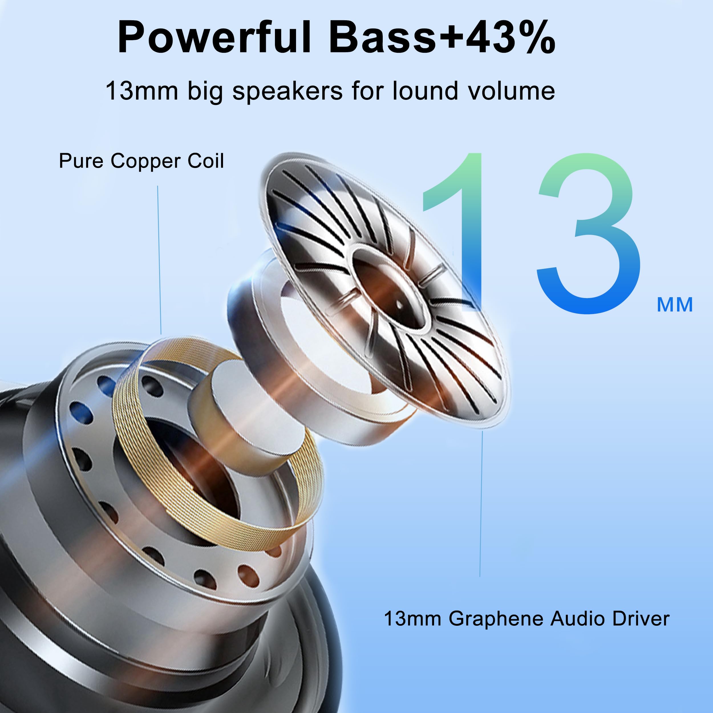 Foto 6 pulgar | Auriculares Inalámbricos Bluetooth Lekaby Q26 con Tiempo de Reproducción Ipx7 de 128 Horas - Venta Internacional