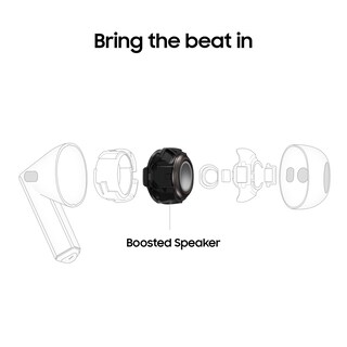 Foto 6 | Auriculares Samsung Galaxy Blanco - Venta Internacional