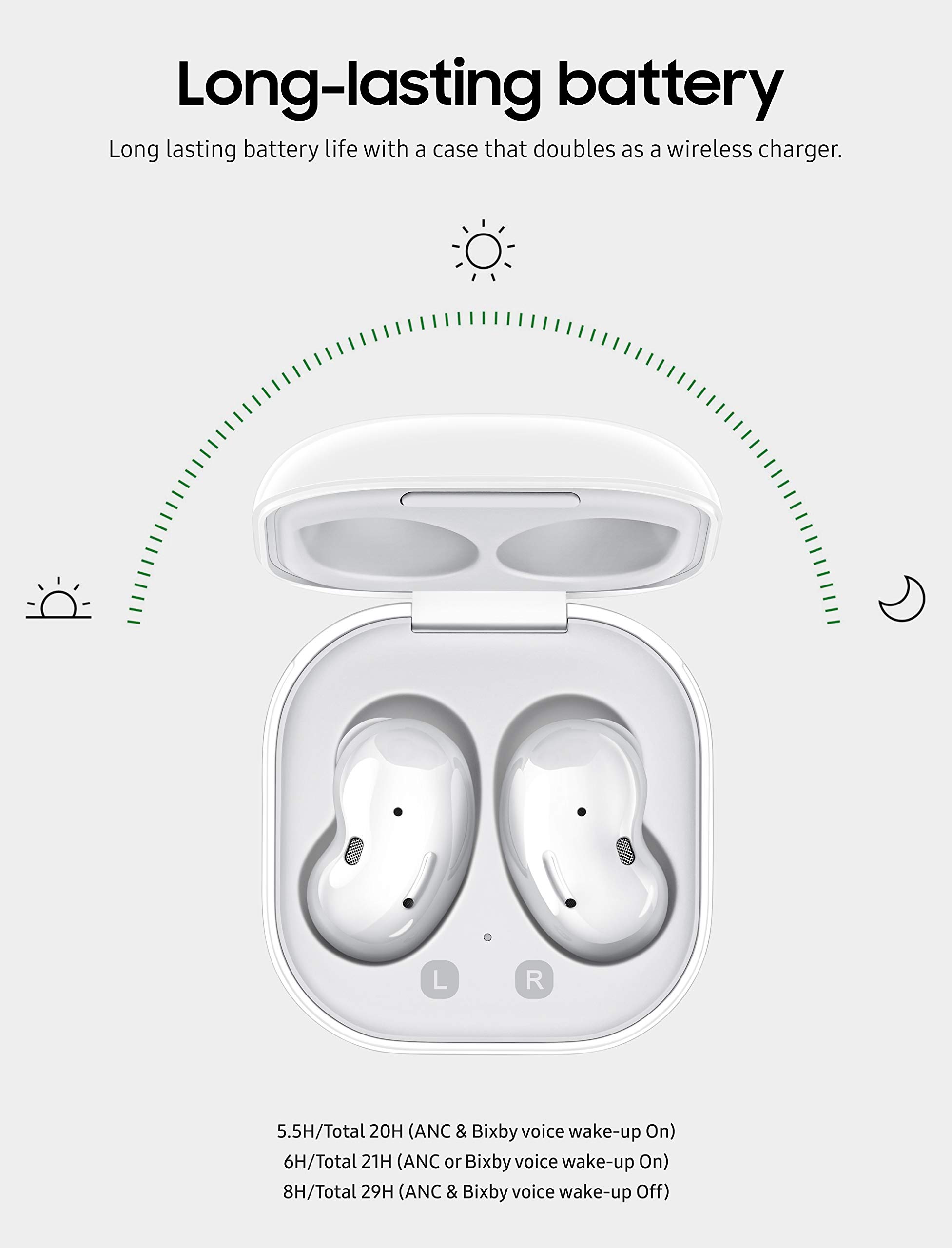 Foto 6 pulgar | Auriculares Bluetooth Samsung Galaxy Buds Live True con Cancelación de Ruido - Venta Internacional