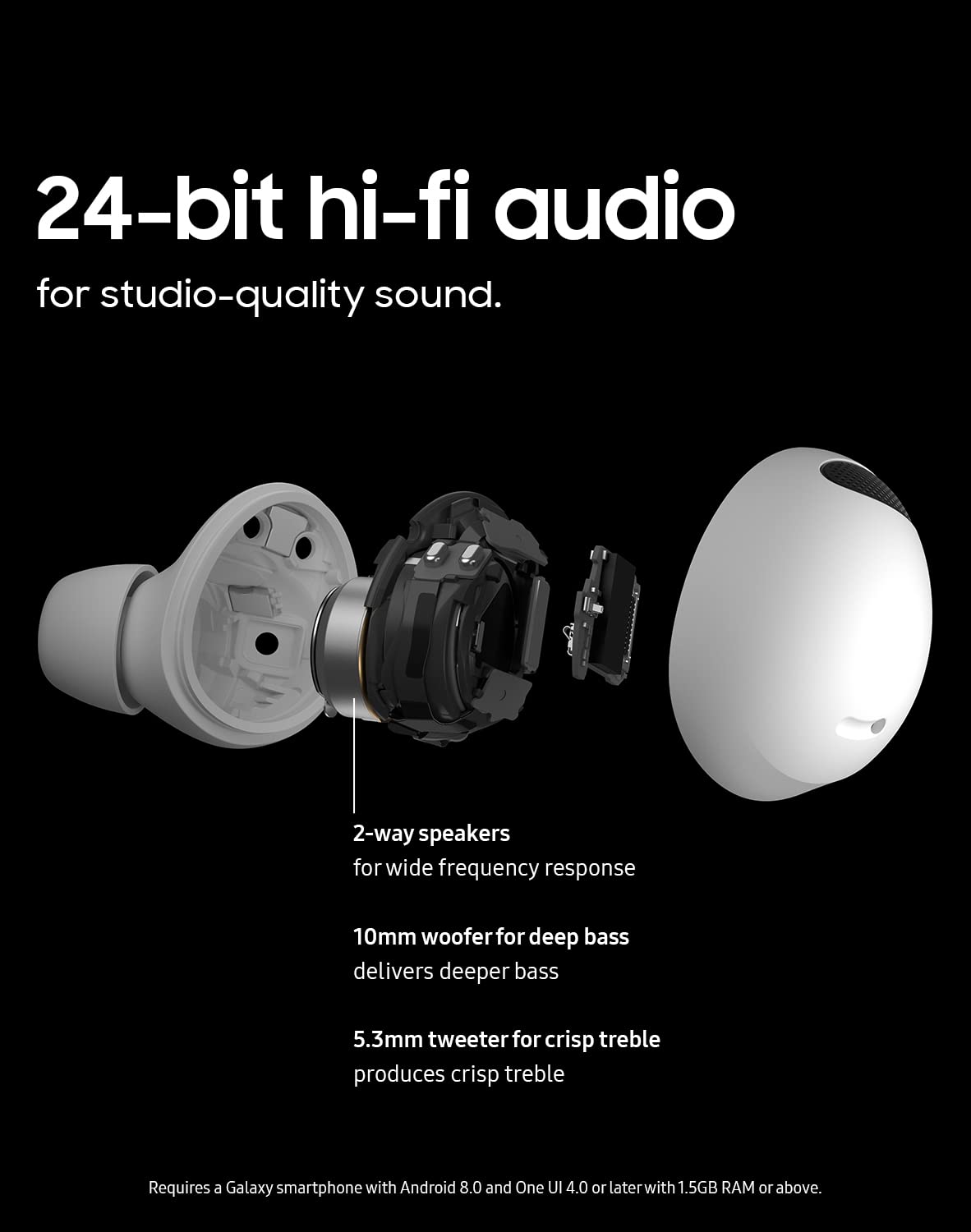 Foto 6 pulgar | Auriculares Bluetooth Samsung Galaxy Buds 2 Pro Bora Púrpura - Venta Internacional.