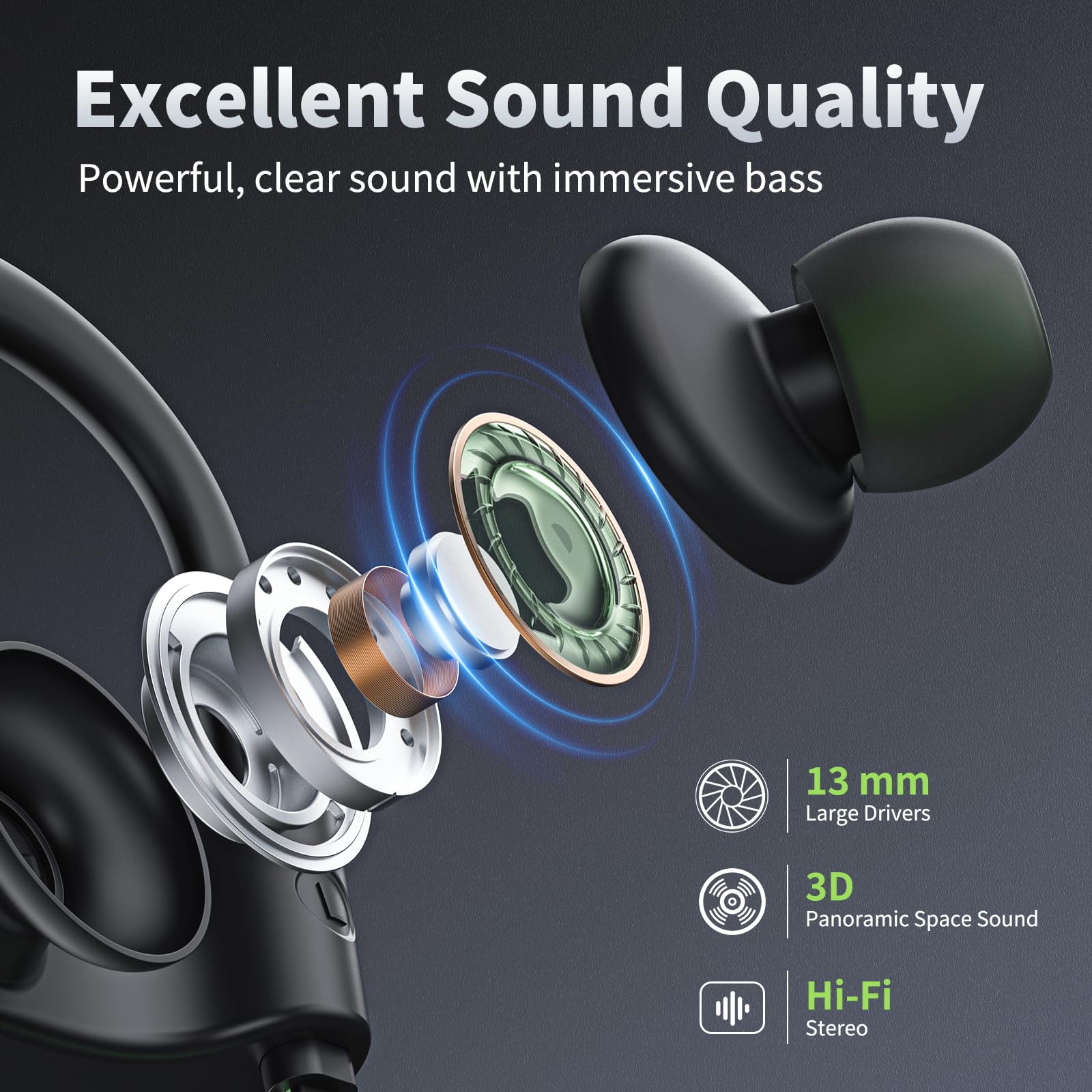 Foto 6 pulgar | Auriculares Inalámbricos Joywise - Venta Internacional