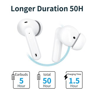 Foto 6 | Auriculares Inalámbricos Xiaowtek A40 Pro 50 Horas de Reproducción con Micrófono Ipx7 - Venta Internacional