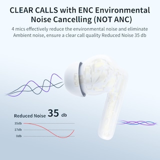 Foto 7 | Auriculares Inalámbricos Xiaowtek A40 Pro 50 Horas de Reproducción con Micrófono Ipx7 - Venta Internacional