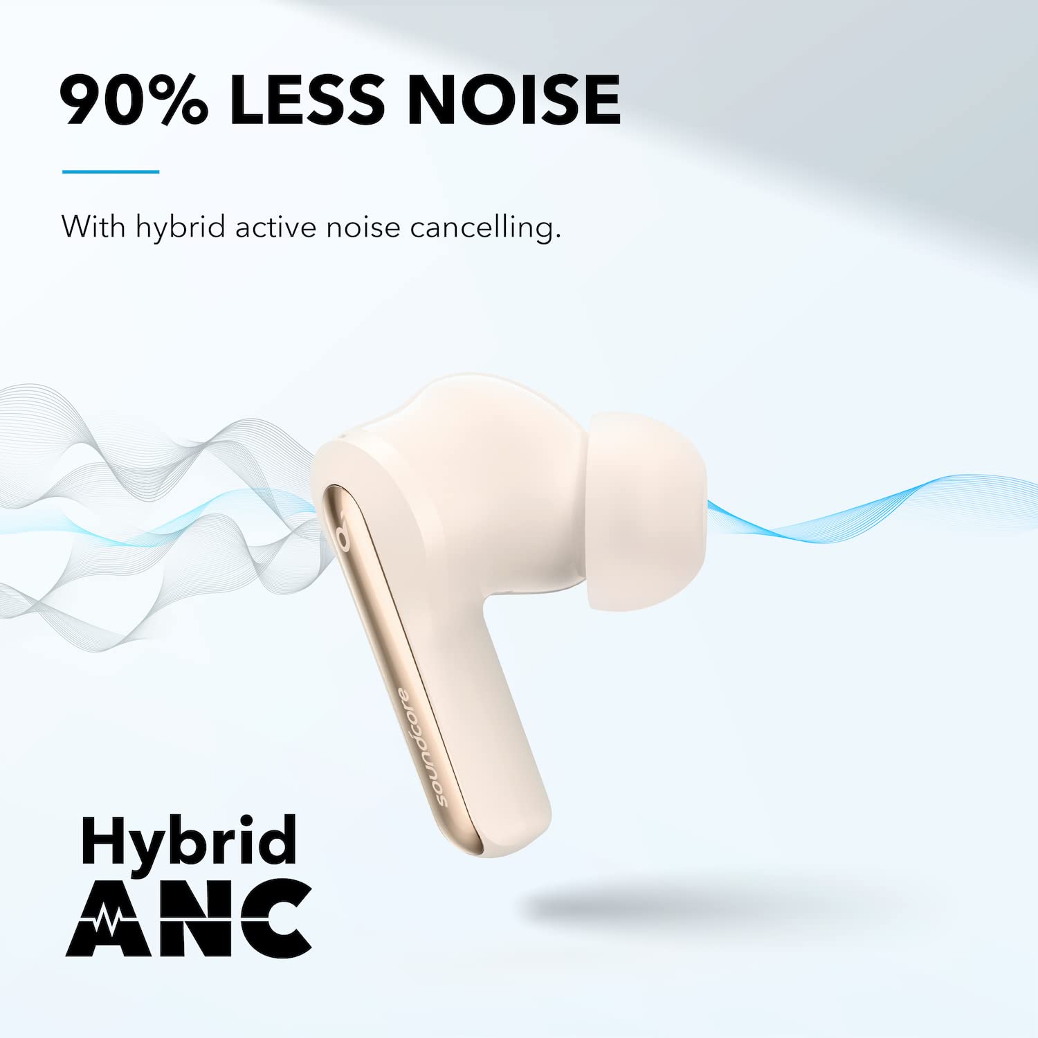 Foto 2 | Auriculares Soundcore De Anker Life P3i Con Anc 36h Playtime - Venta Internacional.