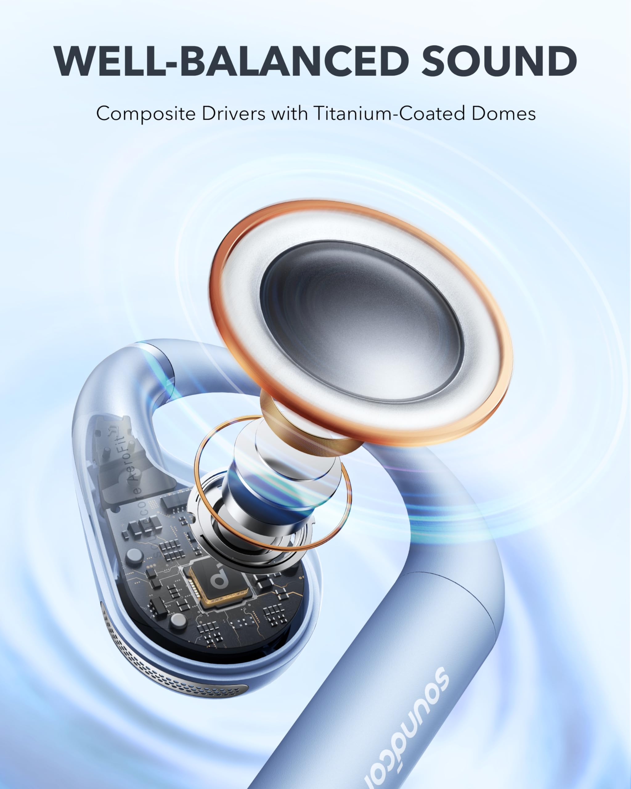 Foto 5 pulgar | Auriculares Abiertos Soundcore Aerofit Ipx7 Impermeables - Venta Internacional.