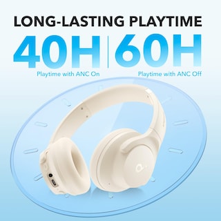 Foto 5 | Auriculares Soundcore Q20i Hybrid ANC Bluetooth 40h Blancos - Venta Internacional