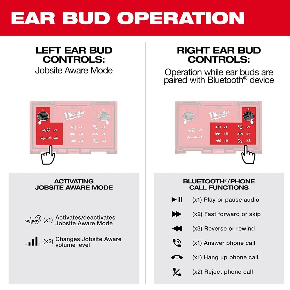 Foto 6 pulgar | Auriculares Bluetooth Jobsite Milwaukee 2191-21 Red Lithium Usb - Venta Internacional.