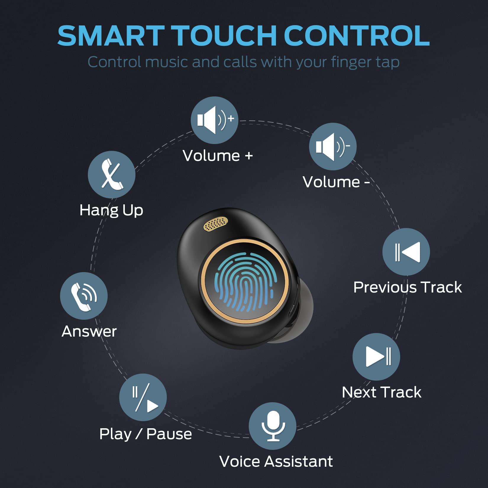 Foto 5 pulgar | Auriculares Inalámbricos Monster Achieve 300 Airlinks Bluetooth Negros - Venta Internacional.
