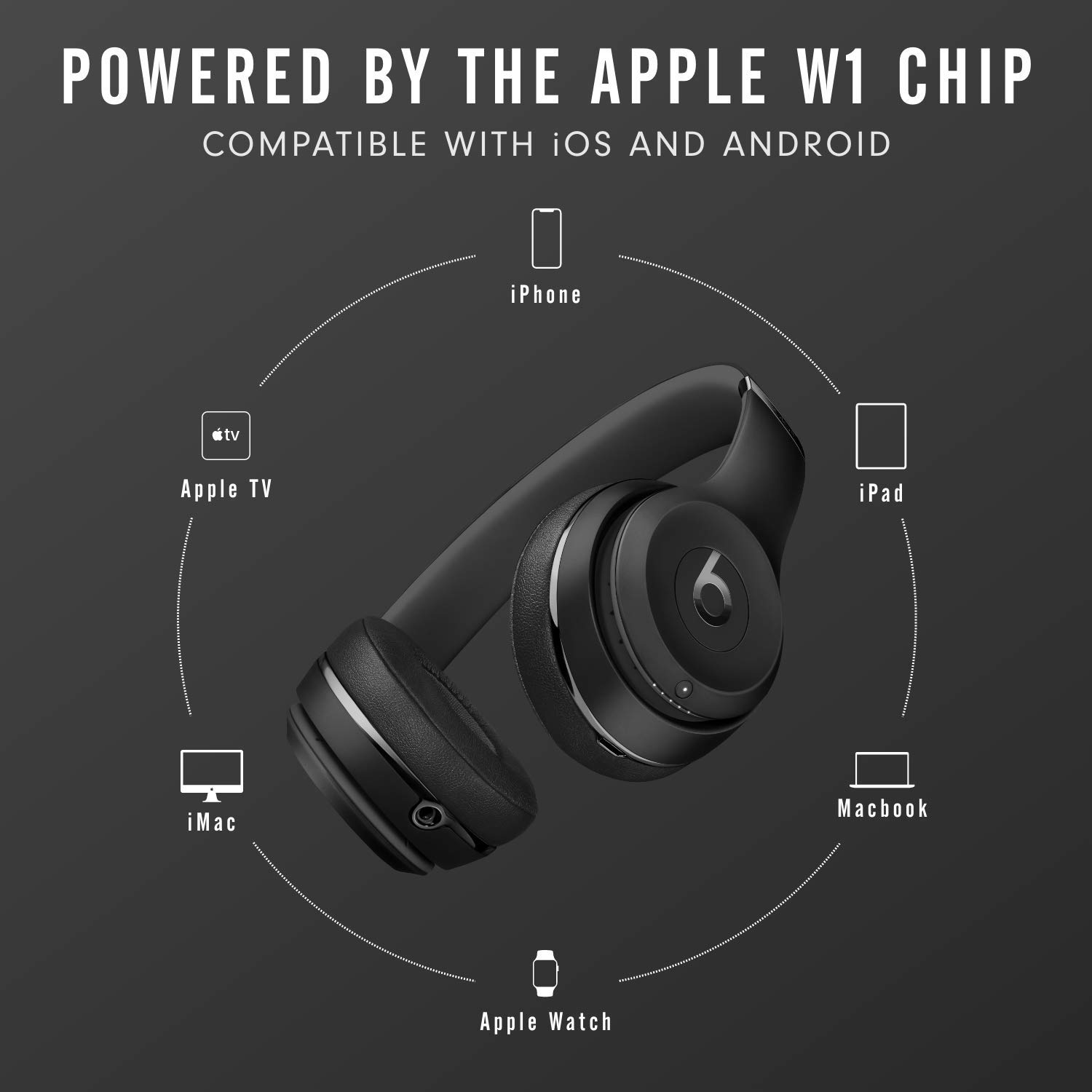 Foto 6 | Beats Solo3 Wireless, Negro Mate, Icono De Beats - Venta Internacional.